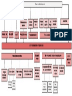 Consequências da falta de planejamento reprodutivo