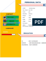 Personal Data: Name, DOB, Contact for Ika Findi Julianti