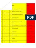 SOAL KOMPUTER