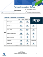 Tech Partner Integration Status External July.2016