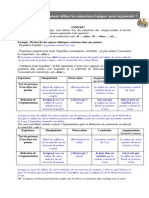 Connecteur Pour Argumenter 223 - 1