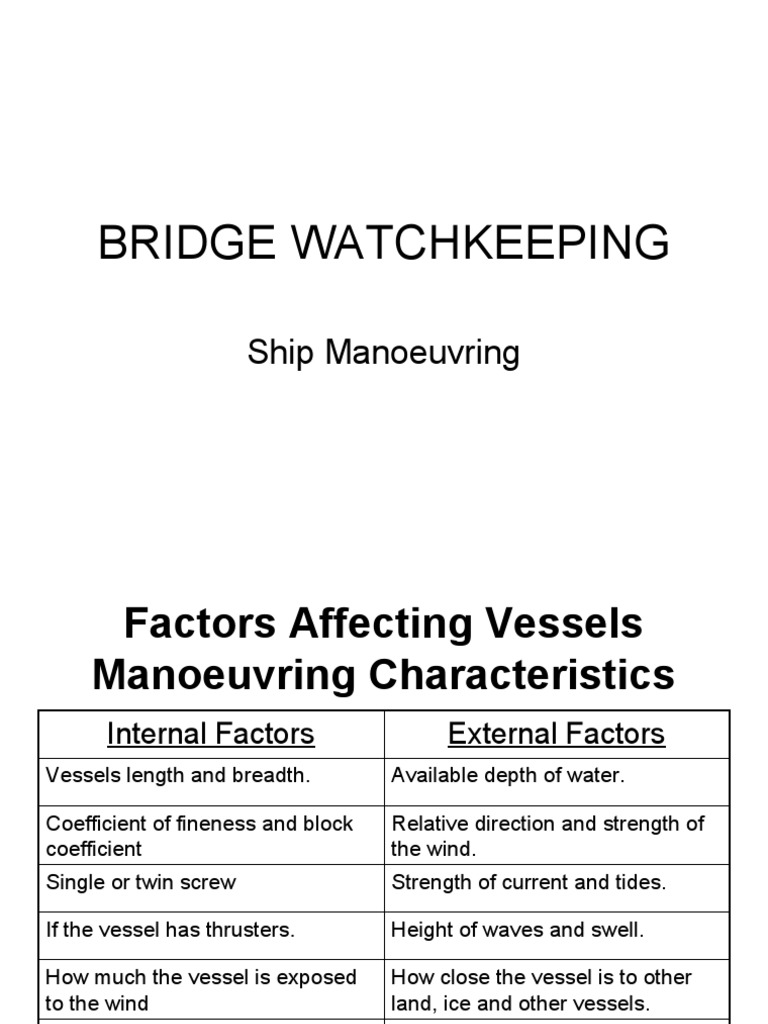 bridge-watchkeeping-ship-man-download-free-pdf-propeller-rudder