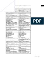 Crítica Textual Manual Critica Textual PDF 125