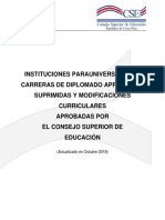 Instituciones parauniversitarias, carreras aprobadas