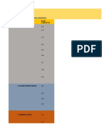 Presupuesto de Obra Proyecto Ejecutivo