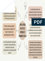 Como La Familia Influye en El Aprendizaje y Rendimiento Escolar