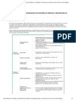 Guía Clínica de Síntomas Psicológicos y Conductuales en El Paciente Con Demencia - Intervenciones No Farmacológicas