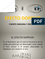 2.1 Efecto Doppler