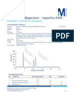 0015 Pharmaceutical Impurity Profiling Esomeprazole Magnesium MK