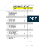 Daftar Pengumpulan Akta Dan Kartu Keluarga