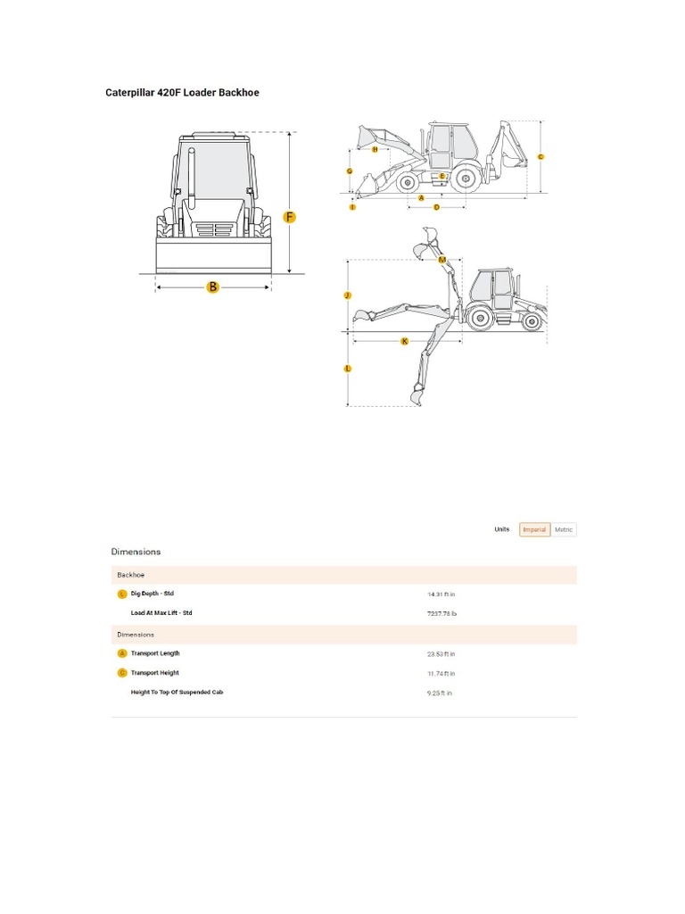 Cat 420f Specs PDF