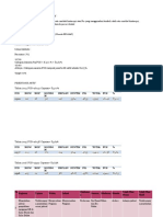 Defenisi Oprasional Peserta KB Aktif