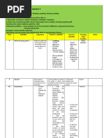 Lesson Plan - Pham Thi Thu Nga