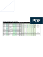 Lista GGEEs Chancado - C2 - 2022 - Final