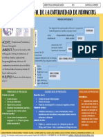 Historia natural de la meningitis: etapas, agentes causales y prevención