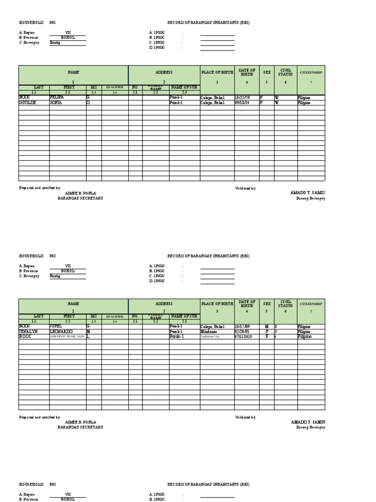 Barangay Inhabitants of Bentig, Bohol | PDF | Southeast Asia | Philippines