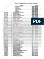 Daftar Nama Siswa Yang Belum Daftar Akun SNBP 2023