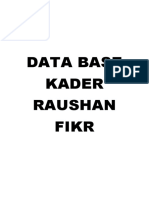 Data Base Kader Raushan Fikr