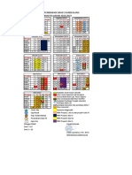 Kalpend Sman 2 2022-2023