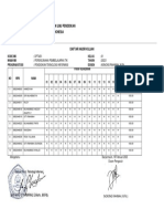 Daftar Hadir Perencanaan Pembelajaran Tik KLS 01 Pti