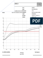 Informe Grafico (389 Parihurlas)