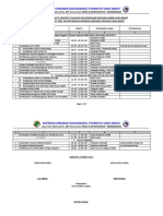 Rundown Acara RAT & PILRUS KMBO