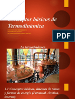 Tema 1. Conceptos Básicos de Termodinámica.