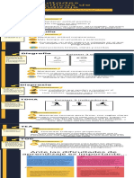 Dificultades de Aprendizaje