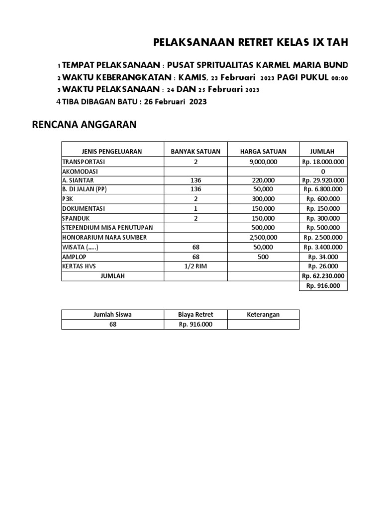 Rencana Retret Kelas IX 2023 | PDF