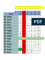 Jadwal Bidan 26 Maret - 25 April