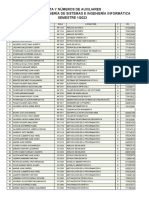 Lista y Números de Auxiliares Sis-Inf 1-2023