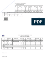 Jadwal Pas Ma Dan MTS 2022-2023