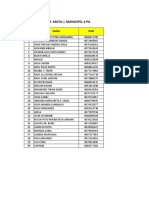 Pembagian Kelas X Ips 1,2 Tahun Ajaran 2022-2023