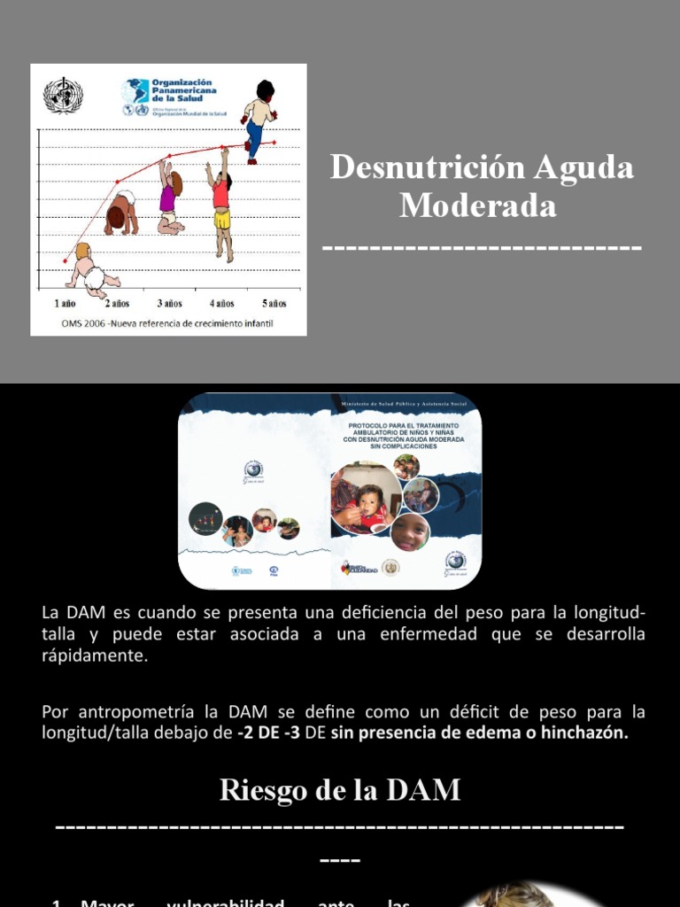 Desnutrición Aguda Moderada (1) | PDF | Desnutrición | Cuidado de la salud