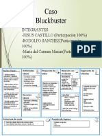 Modelo Canvas Blockbuster