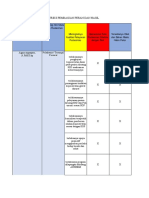 24.AGUS - SKP 22 Revisi DINKES