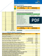 Eltapricelist de Es Ex