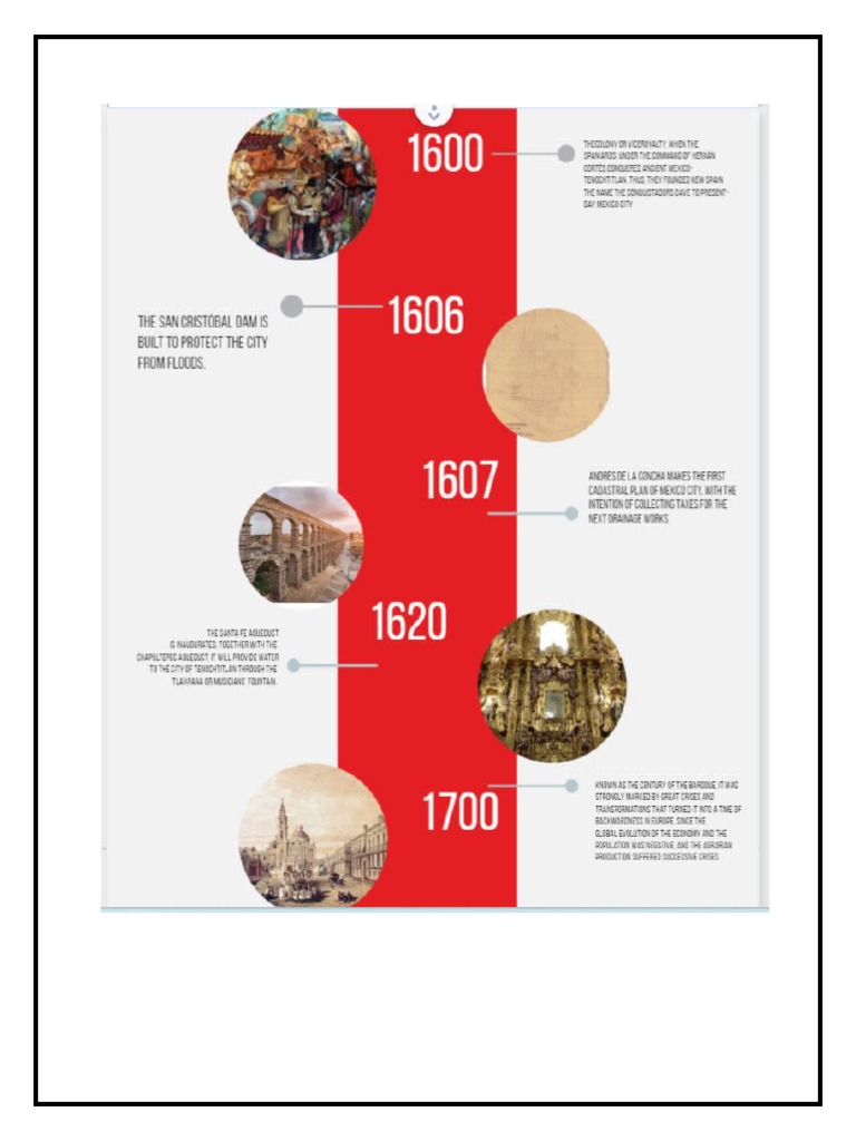 U.S. and Mexico Timelines PDF