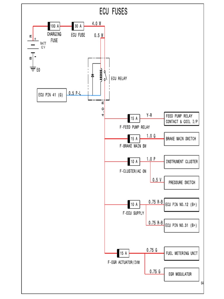ECU Fuse0101 PDF