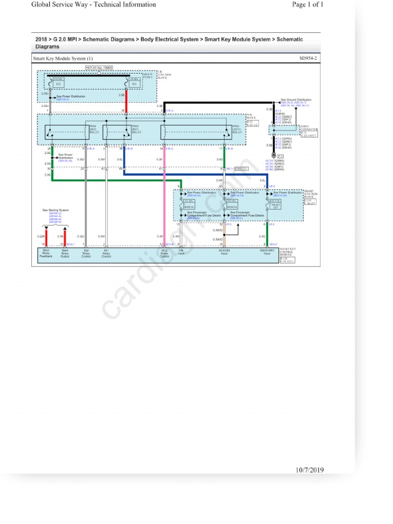 2018 Hyundai Tucson Wiring Diagram Smart Key Module System PDF