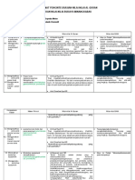 Format Integrasi Al-Quran Dan Bam PDTO TKRO