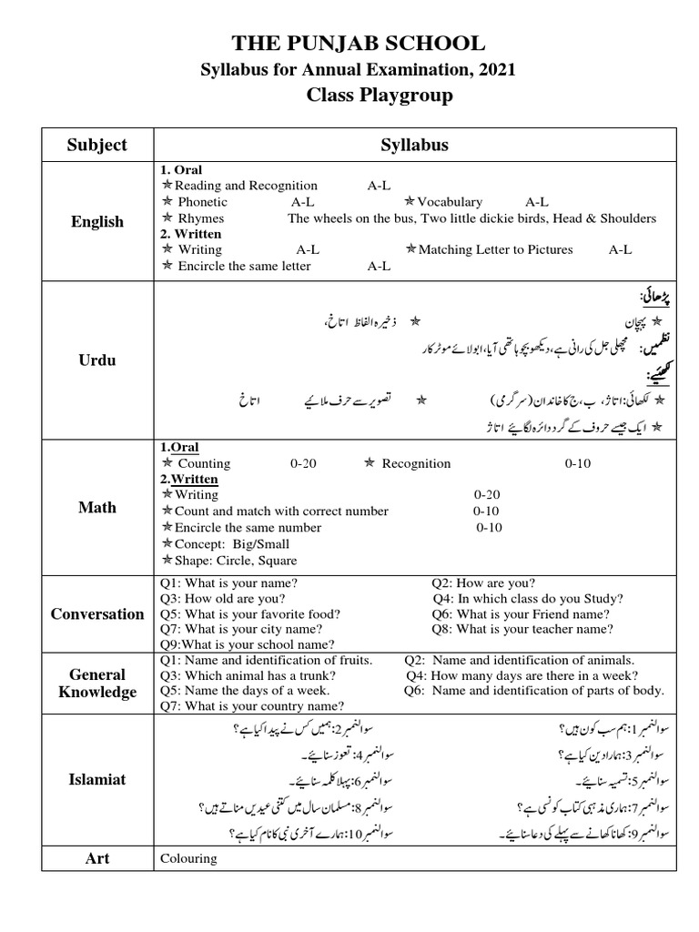 annual-examination-syllabus-playgroup-final-pdf