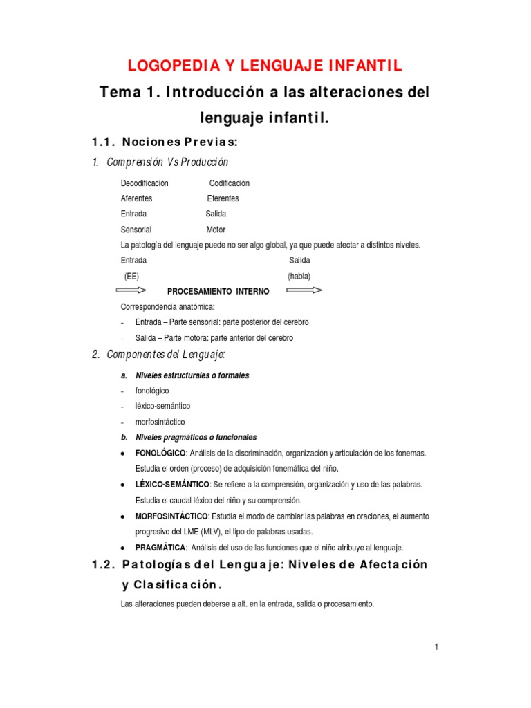 Logopedia y Lenguaje Infantil | PDF | Lenguaje de señas | Lingüística