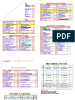 Resultados Copa Salcedo