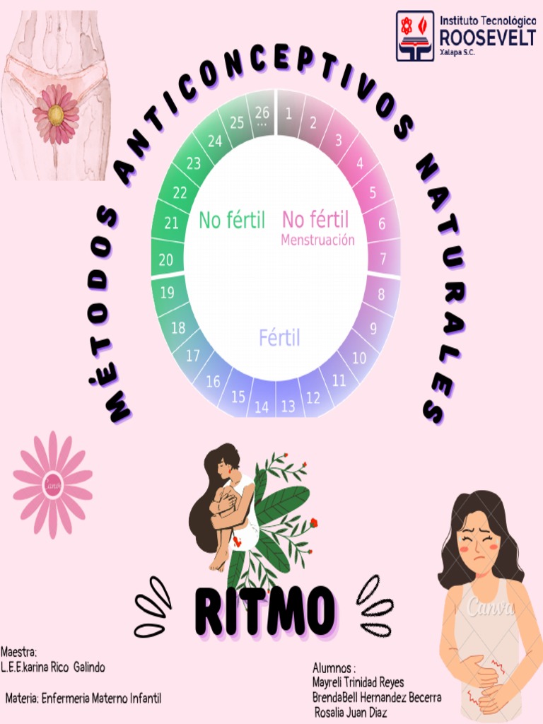 Metodo Del Ritmo | PDF | Menstruación | Reproducción