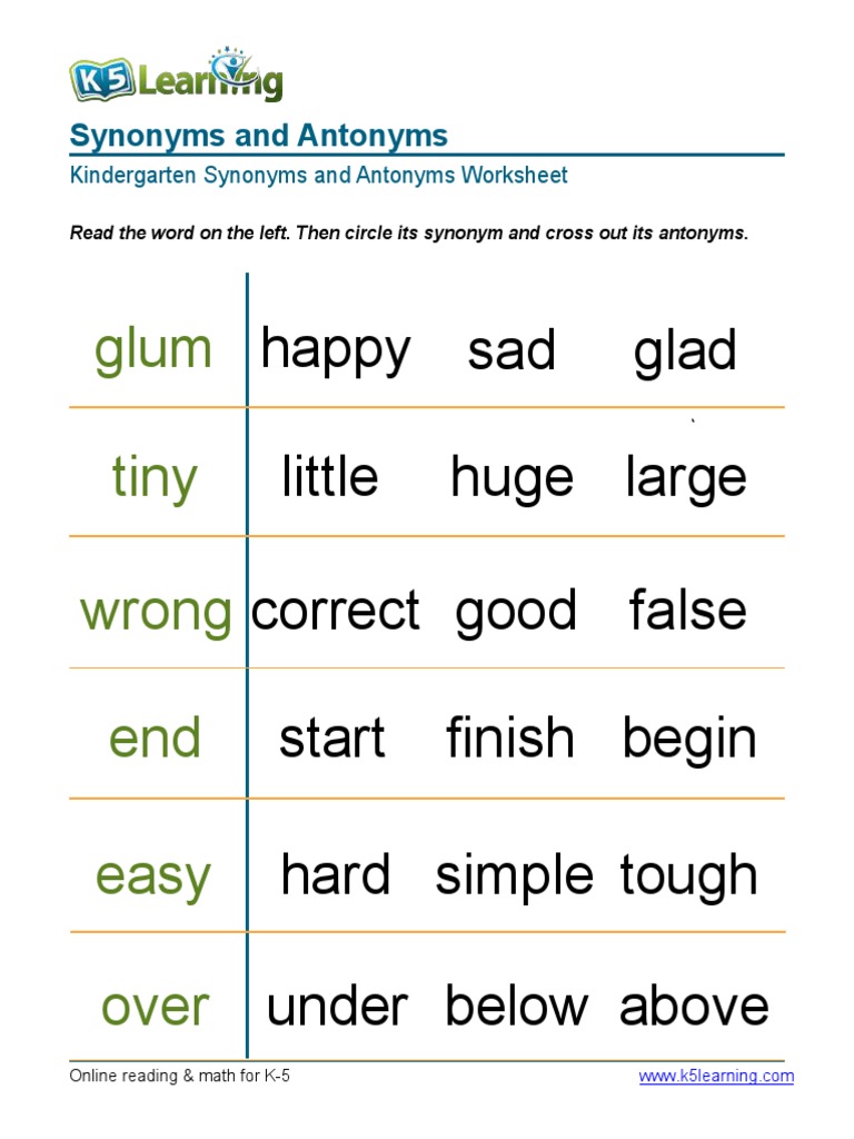 Synonyms and Antonyms Kindergarten Worksheet Identifying Similar and