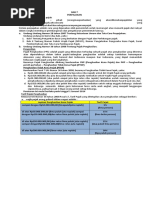 Tarif PPh Pasal 17 UU HPP 2022 | PDF