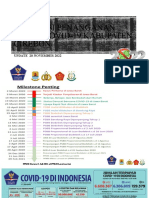 Materi Peretemuan Kapasitas Testing