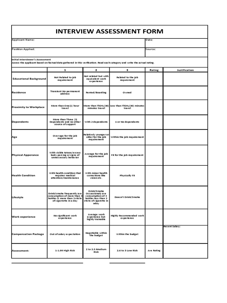 Interview Assessment Form | PDF | Salary | Risk