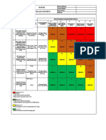 Contoh Form Manajemen Risiko K3